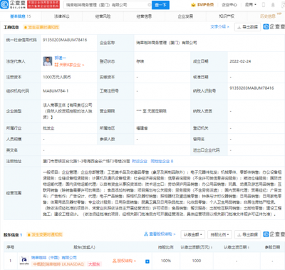 瑞幸跨界布局新業務，成立商務管理公司涉足化妝品與個人衛生用品零售